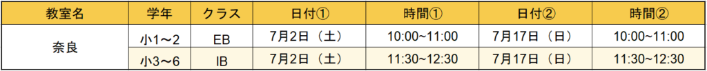 奈良教室 体験レッスンの日程表