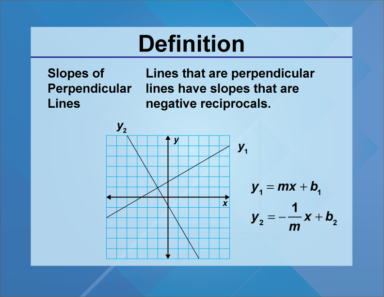 Slopes of Perpendicular Lines. Lines that are perpendicular lines have slopes that are negative reciprocals.