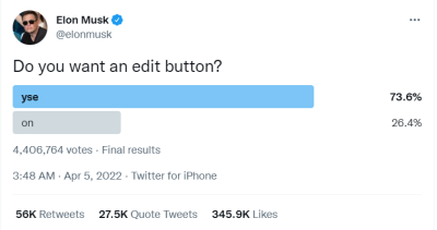 Elon Mosk's Twitter poll on edit button