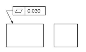 Flatness and Parallelism