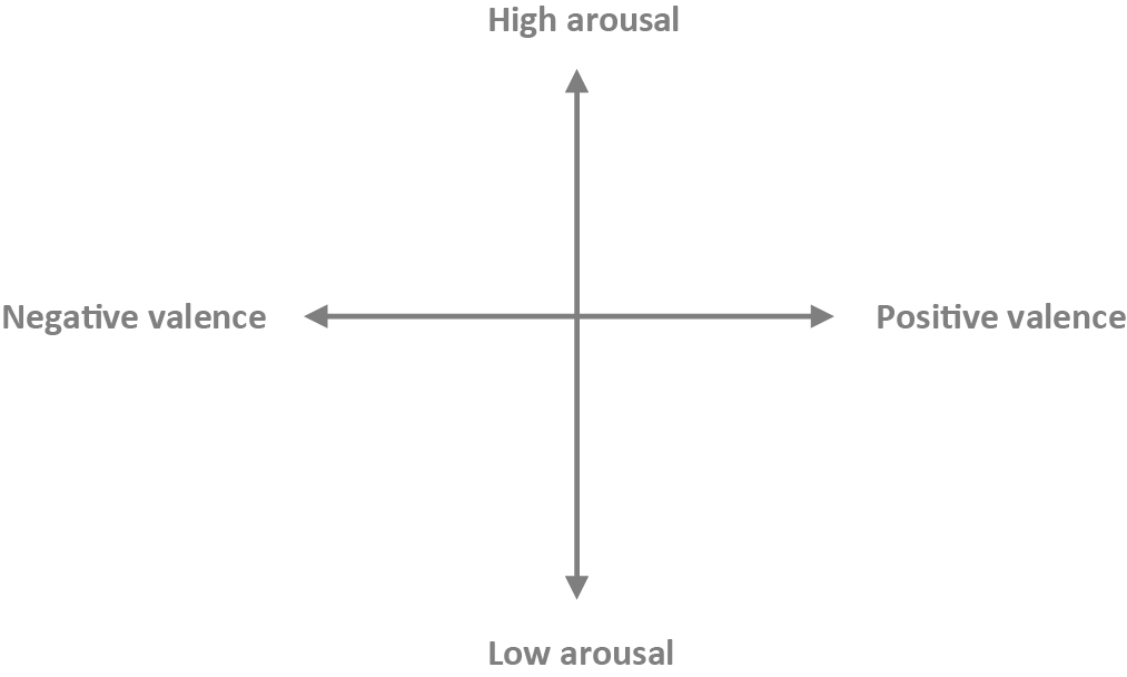 Emotion_model.png