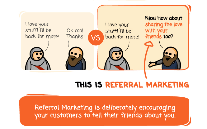 Referral Marketing Strategy: Why it Beats Traditional Advertising Every Single Time