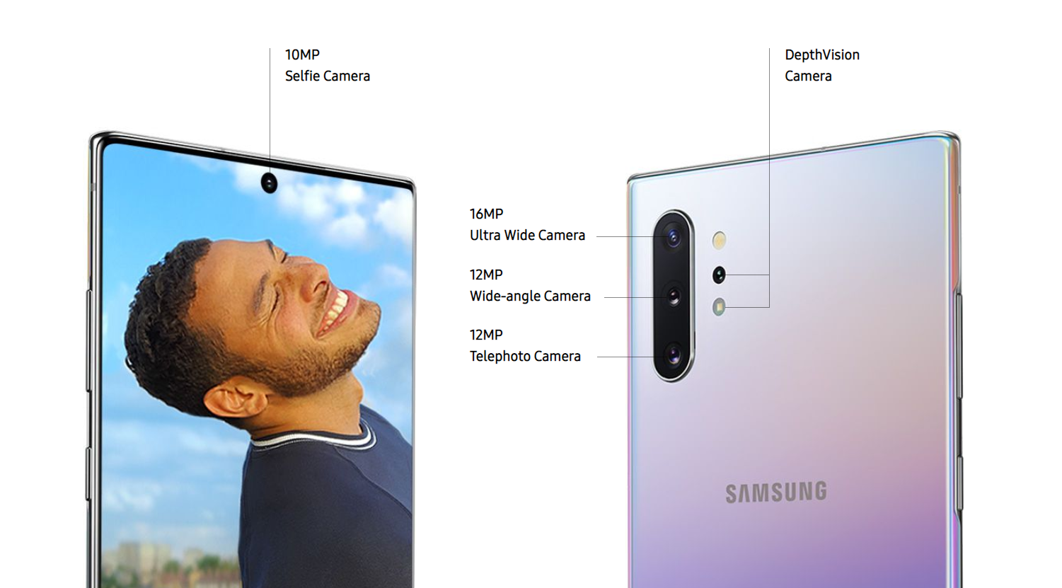 Tính năng Camera depthvision trên Galaxy Note 10 có công dụng gì ?