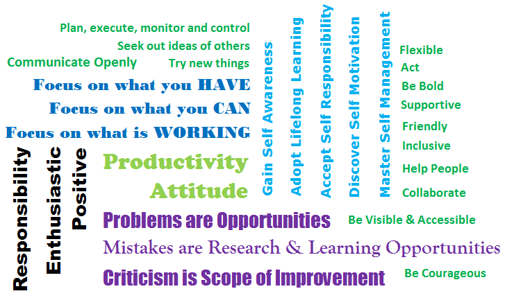 Productive Attitude - Leadership