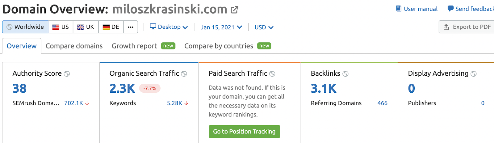 Link Building SEMrush