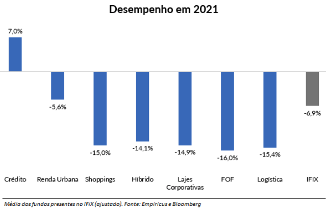 Gráfico, Gráfico de barras

Descrição gerada automaticamente