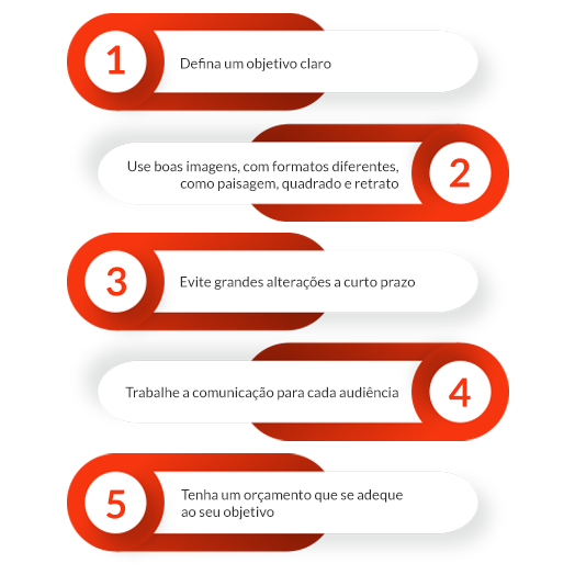 5-estrategias-gogle-ads