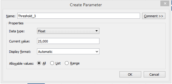 Tableau Google Analytics