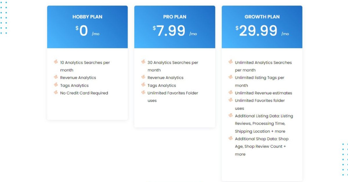 everbee pricing