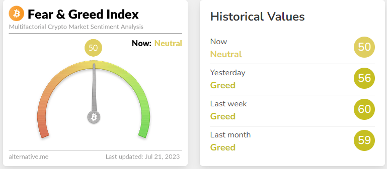 Compound Price Prediction: Will Compound Price Continue To Rise?