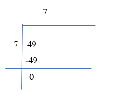 Long Division Method