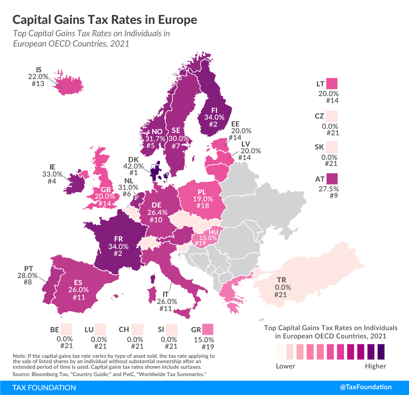 Capital Gains Tax Rates in Europe map