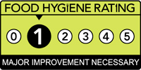 Mutley Bazzar Ltd Food hygiene rating is '1': Major improvement necessary