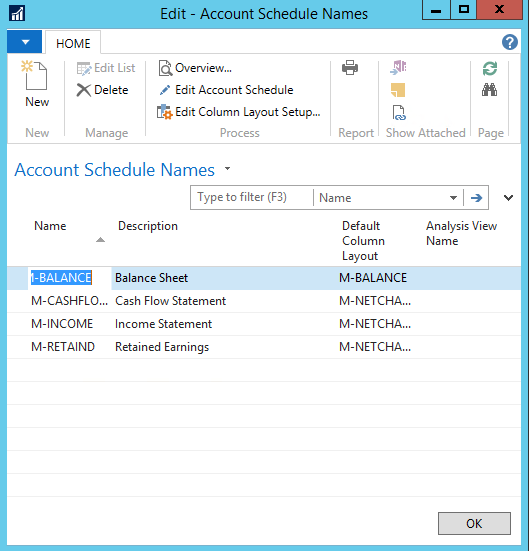 Machine generated alternative text:
HOME 
3• Edit List 
X Delete 
Manage 
Edit - Account Schedule Names 
Show Attached 
Page 
Overview... 
Edit Account Schedule 
Edit Column Layout Setup„. 
Process 
Report 
Name 
Default 
Column 
Layout 
Account Schedule Names 
Type to filter (B) 
Description 
Balance Sheet 
Cash Flow Statement 
Income Statement 
Retained Earnings 
Analysis View 
Name 
M-BALANCE 
M-NETCHA... 
M-NETCHA... 
M-NETCHA... 
M-CASHFLO... 
M-INCOME 
M-RETAIND 