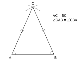 Isosceles triangle