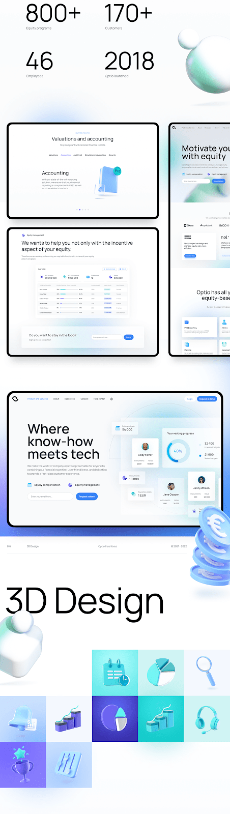 3D branding  cap table equity Fintech incentives norway UI usability tests ux