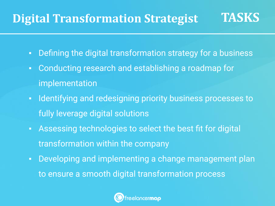 Responsibilities Of A Digital Transformation Strategist