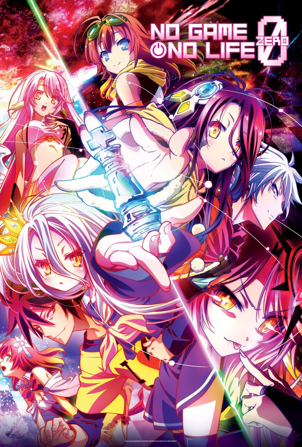 No Game No Life Anime Review | Pinnedupink.com