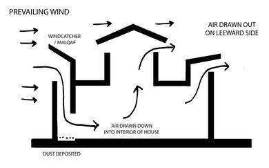 DiagramDescription automatically generated