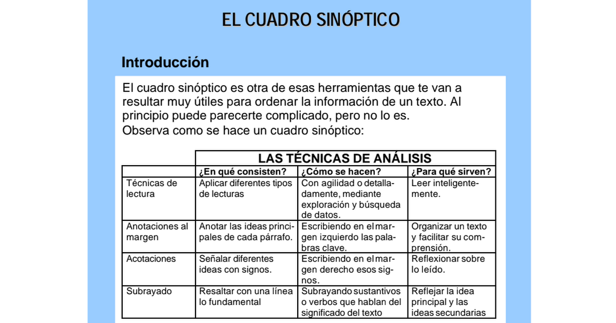 CUADRO SINOPTICO.pdf Google Drive