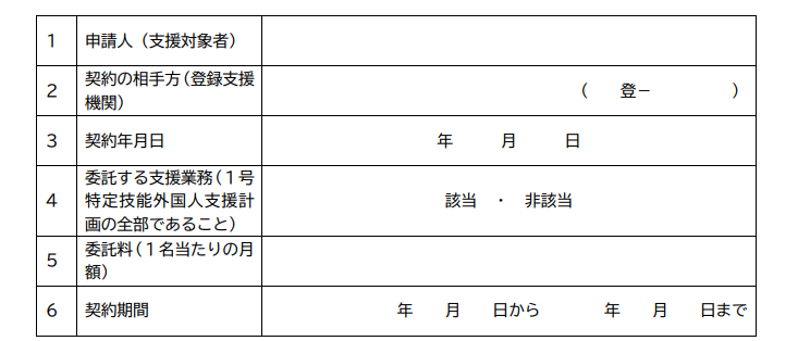 テーブル

自動的に生成された説明