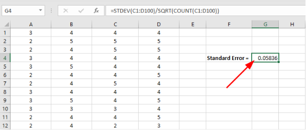 Execute standard error equation in Excel. Source: uedufy.com