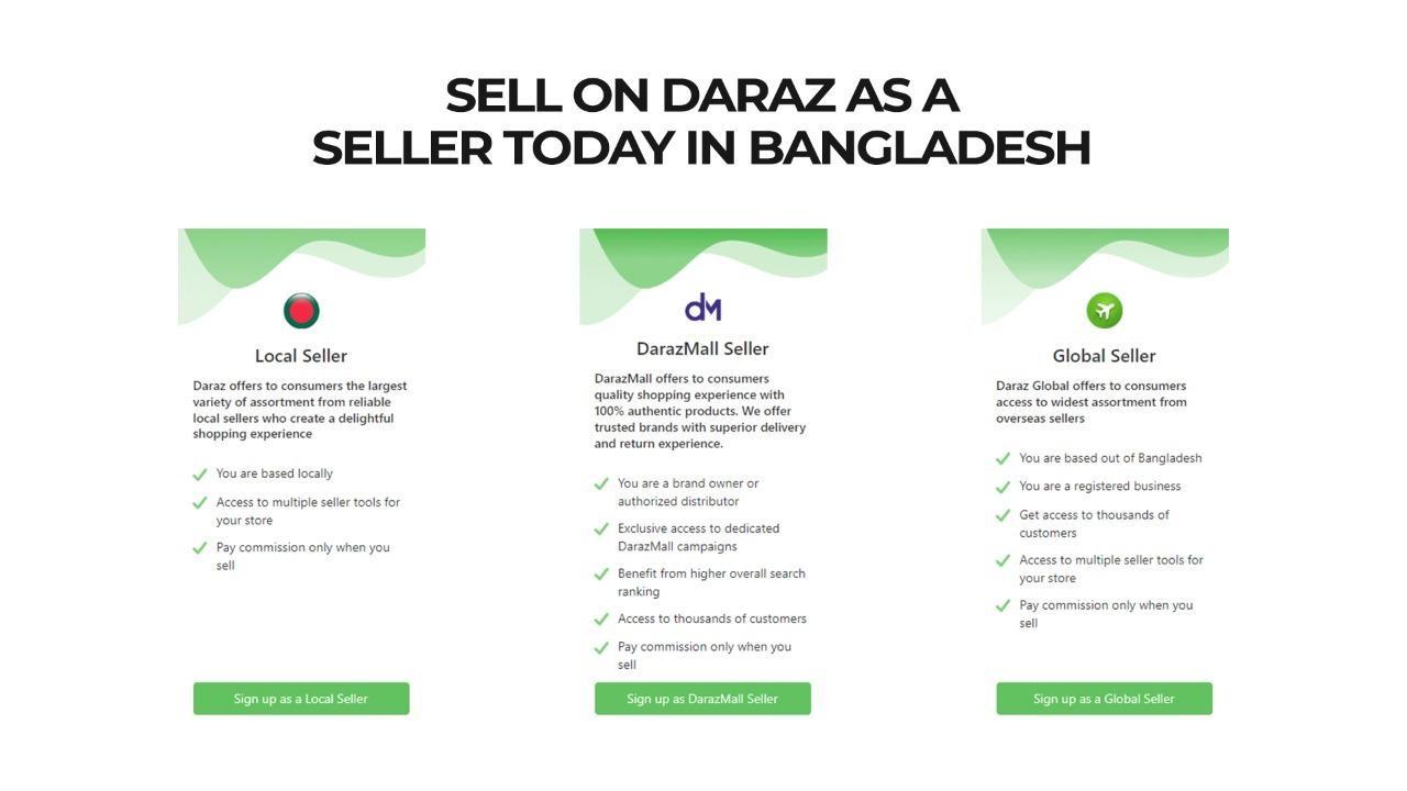 daraz seller center BanglaDesh