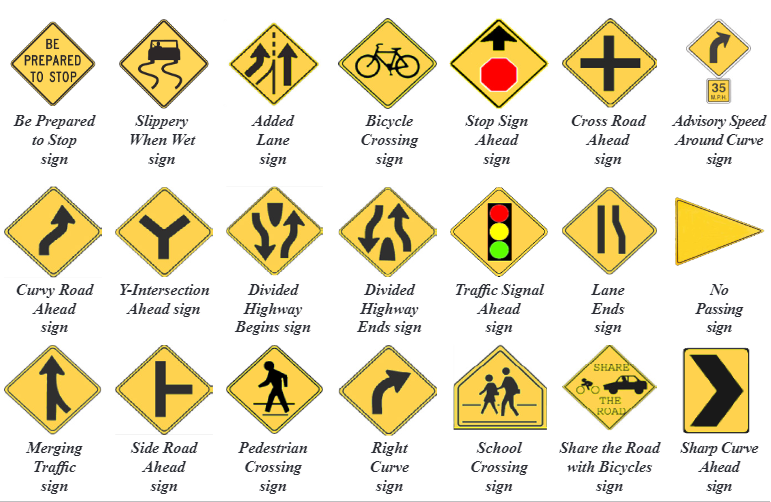 Colorado Road Signs - Everything You Should Know - Drive-Safely.Net