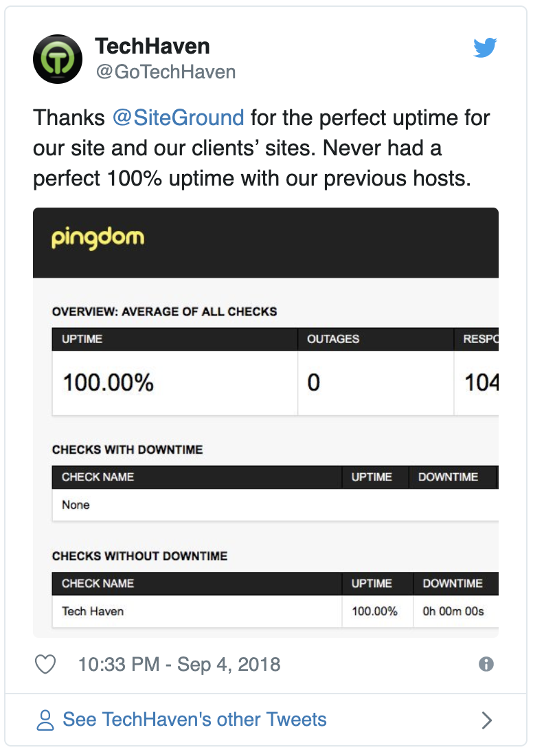 siteground uptime guarantee