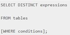 MySQL и Select: описание и применение
