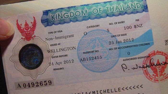 Dịch vụ làm visa Thái Lan - Visa Thái Lan