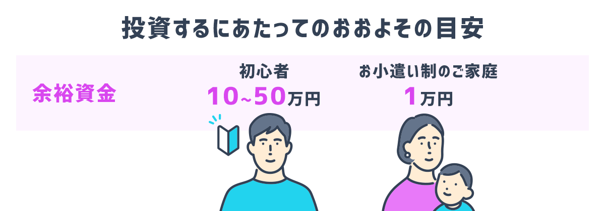 投資するにあたってのおおよその目安
余裕資金→初心者：１０～５０万円
お小遣い制度のご家庭：１万円