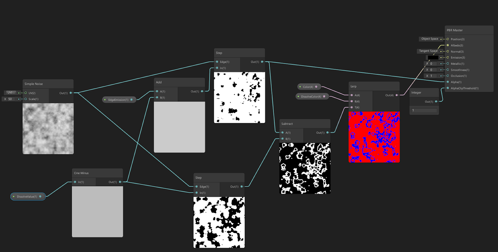 [TUTORIAL] [Parte I] Introducción a Shader Graph
