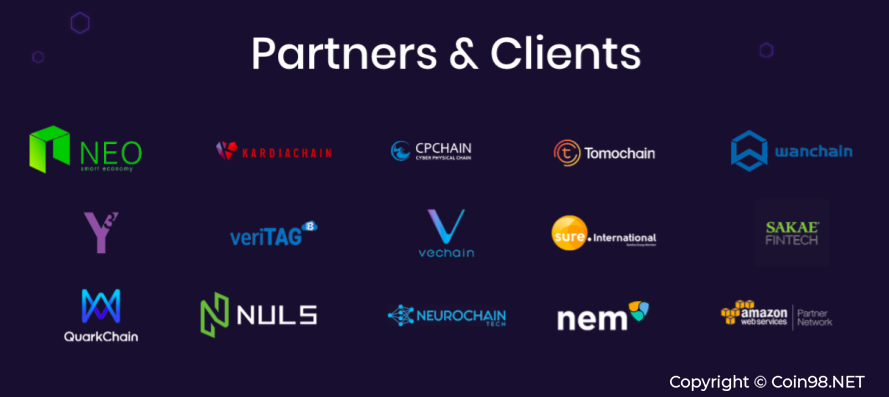 morpheus labs