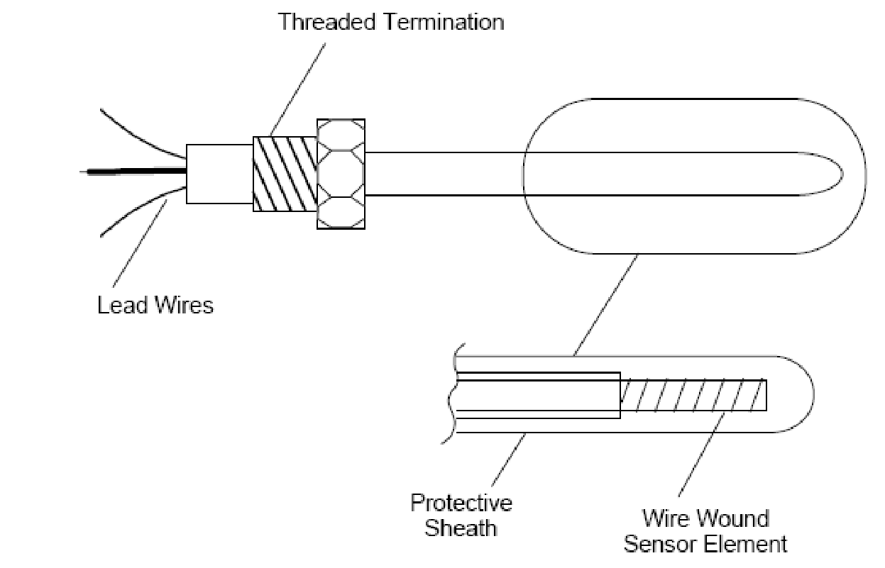 RTD Probe Construction