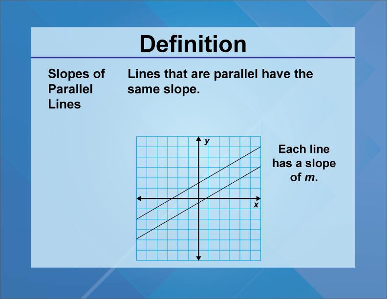 Slopes of Parallel Lines. Lines that are parallel have the same slope.