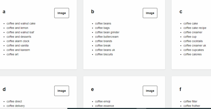 alphabetical ordered keywords