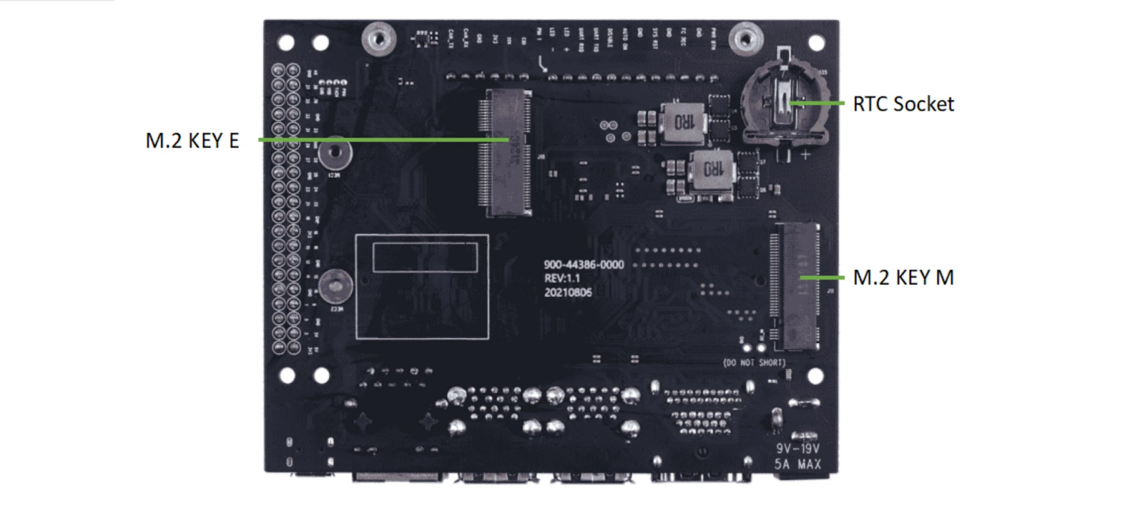 reComputer Jetson 系列-開箱與硬體功能介紹