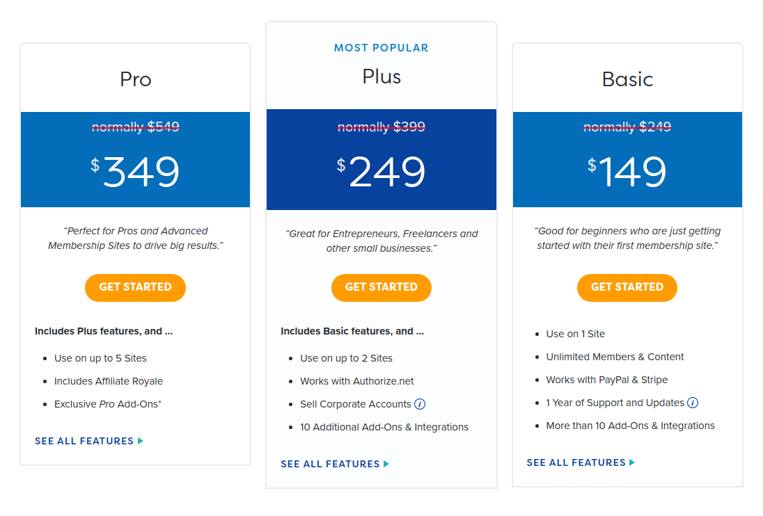 memberpress wordpress membership plugin pricing table