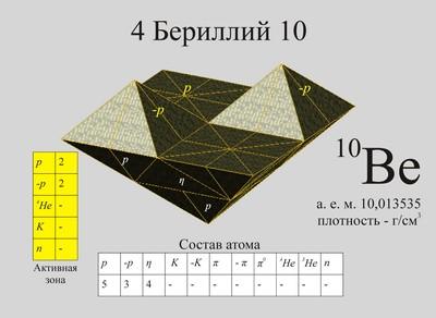 D:\Документы 1\projects\fan27m.e-stile.ru\content\images\4-berillij-10.jpg
