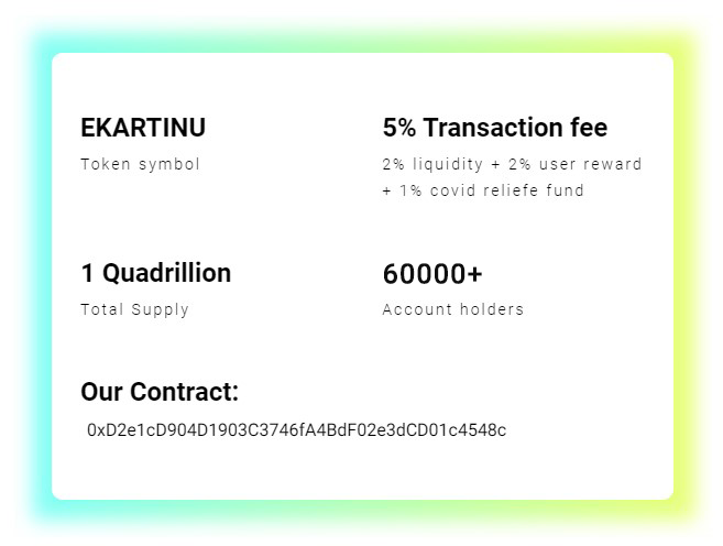 Ekart Inu Coin Completes 60k+ Accounts Within First 48hrs of Presale