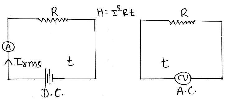 E:\AJ www.physicswithaj.com\12\8. A.C\New folder\CamScanner 04-17-2021 19.53_2.jpg