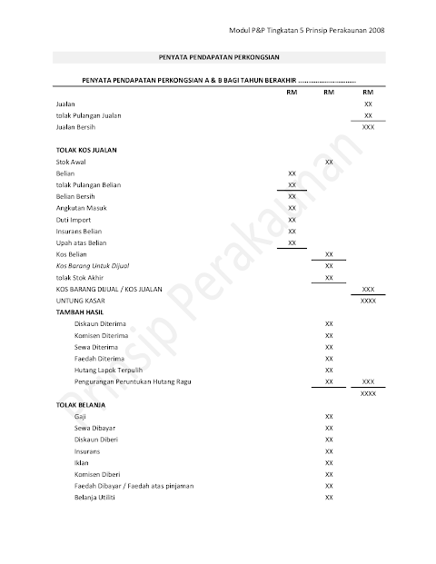 nota prinsip perakaunan tingkatan 5