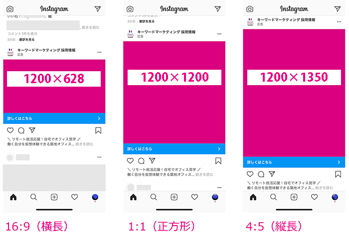 成果の出るinstagram広告クリエイティブの4つのコツ 推奨画像サイズ 文字数も解説 株式会社キーワードマーケティング