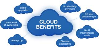 Cloud Benefits