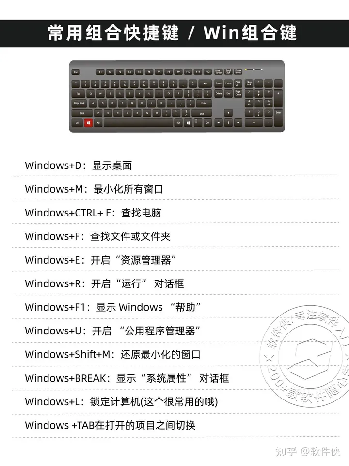 零基础学电脑从认识键盘开始