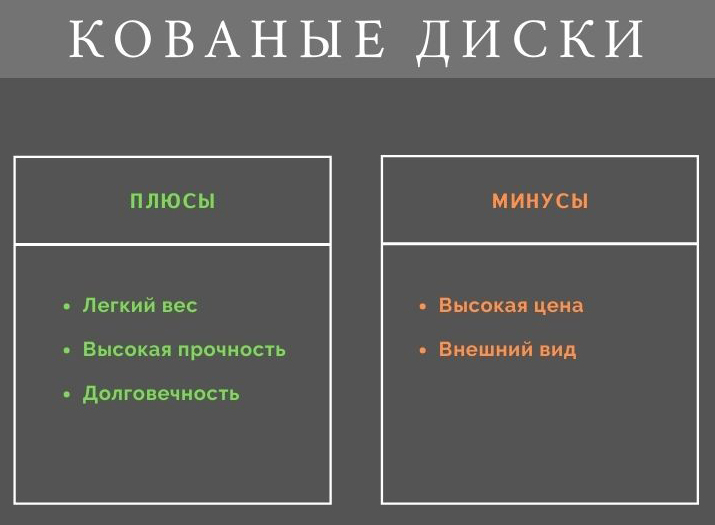 Плюсы и минусы кованых дисков