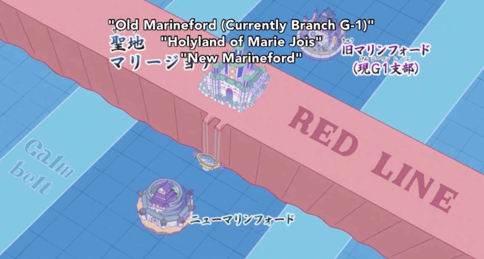 One Piece Red Line Where is Red Port located in One Piece?