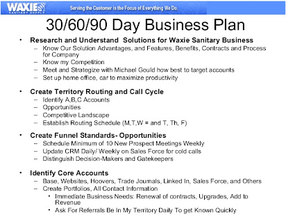 Free 30 60 90 Day Plan Template For Interview from lh5.googleusercontent.com