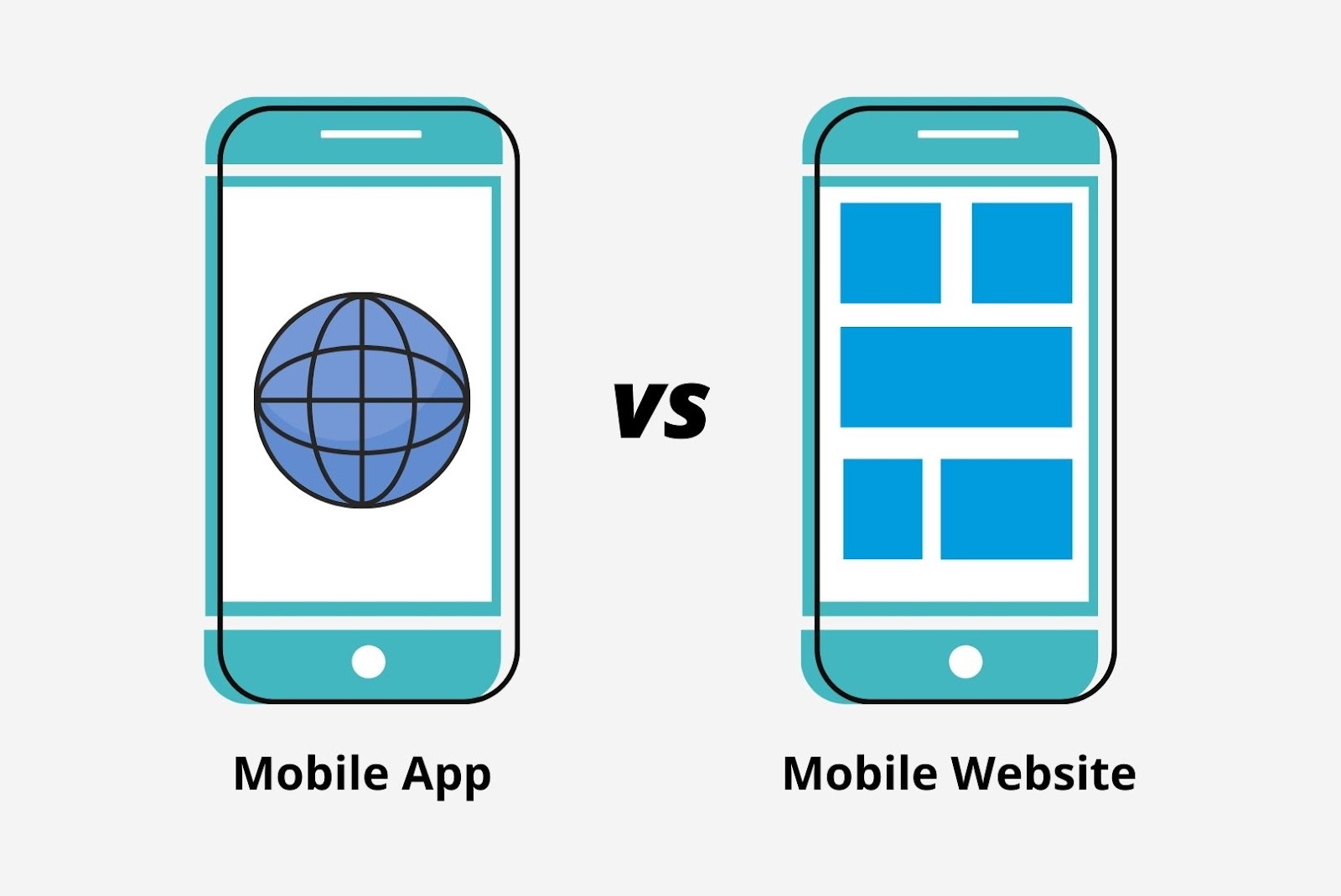 Pros And Cons Of Pwa Progressive Web Applications And Mobile Apps